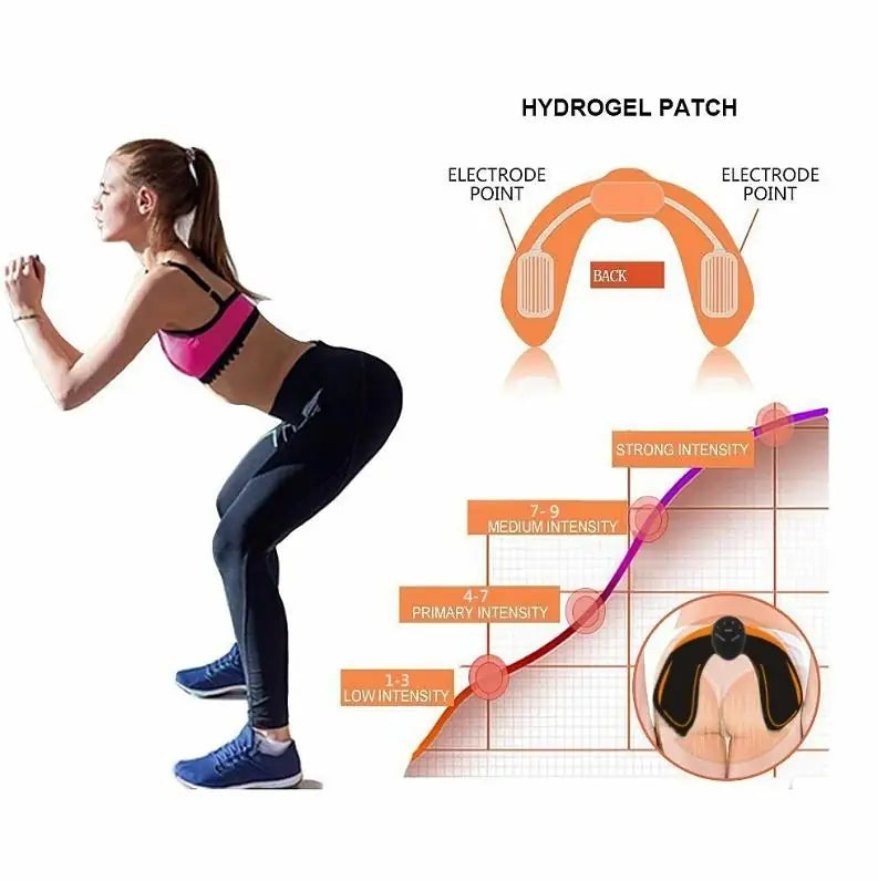 Electric Buttock Trainer Muscle Stimulator for Hips Lift and Firming - A'more-India